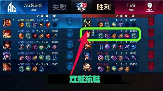 出示红牌 出示红牌