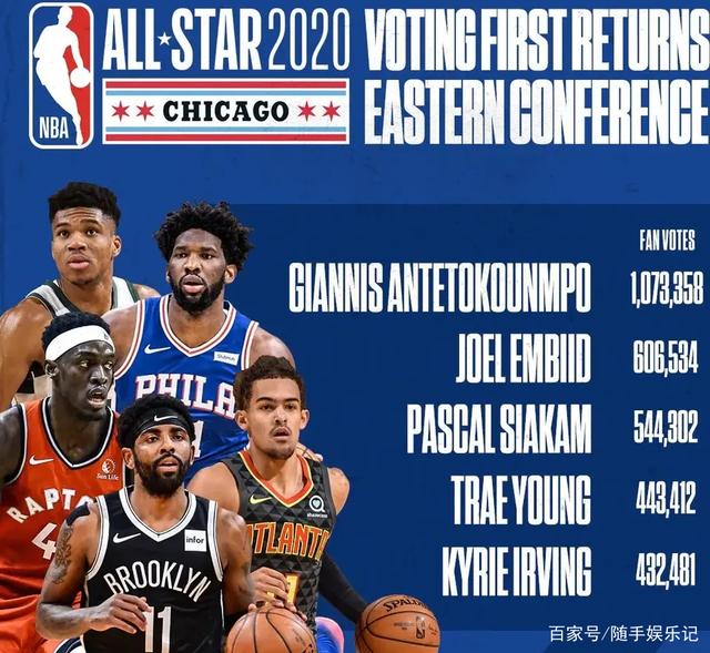 赛最年长出 赛最年长出