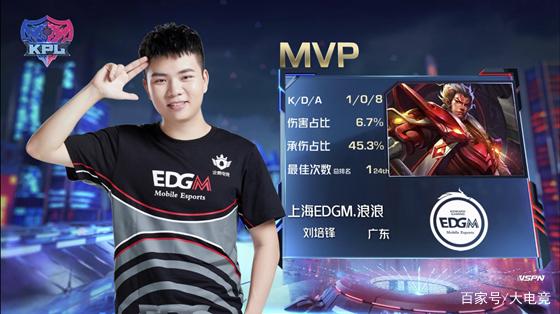 时刻之一 时刻之一