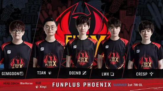 球迷在欢呼 球迷在欢呼