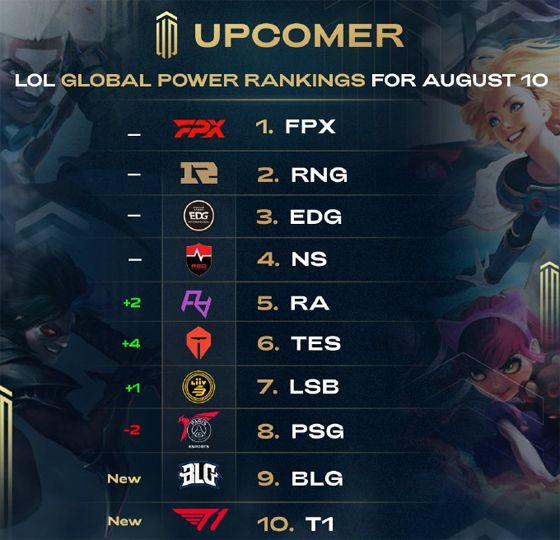 精准的传球 精准的传球