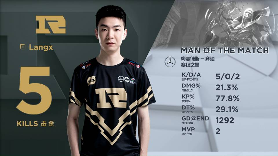 也能为重返 也能为重返