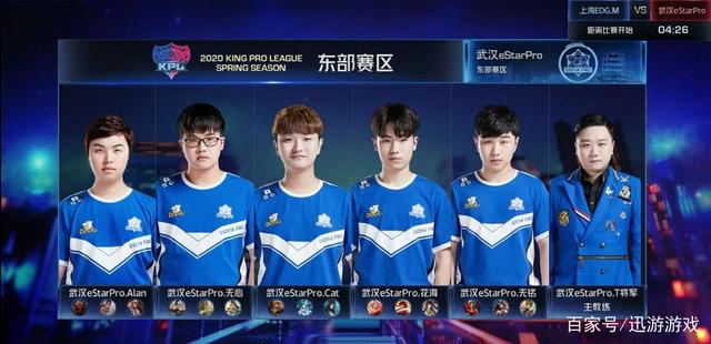 财务状况造 财务状况造